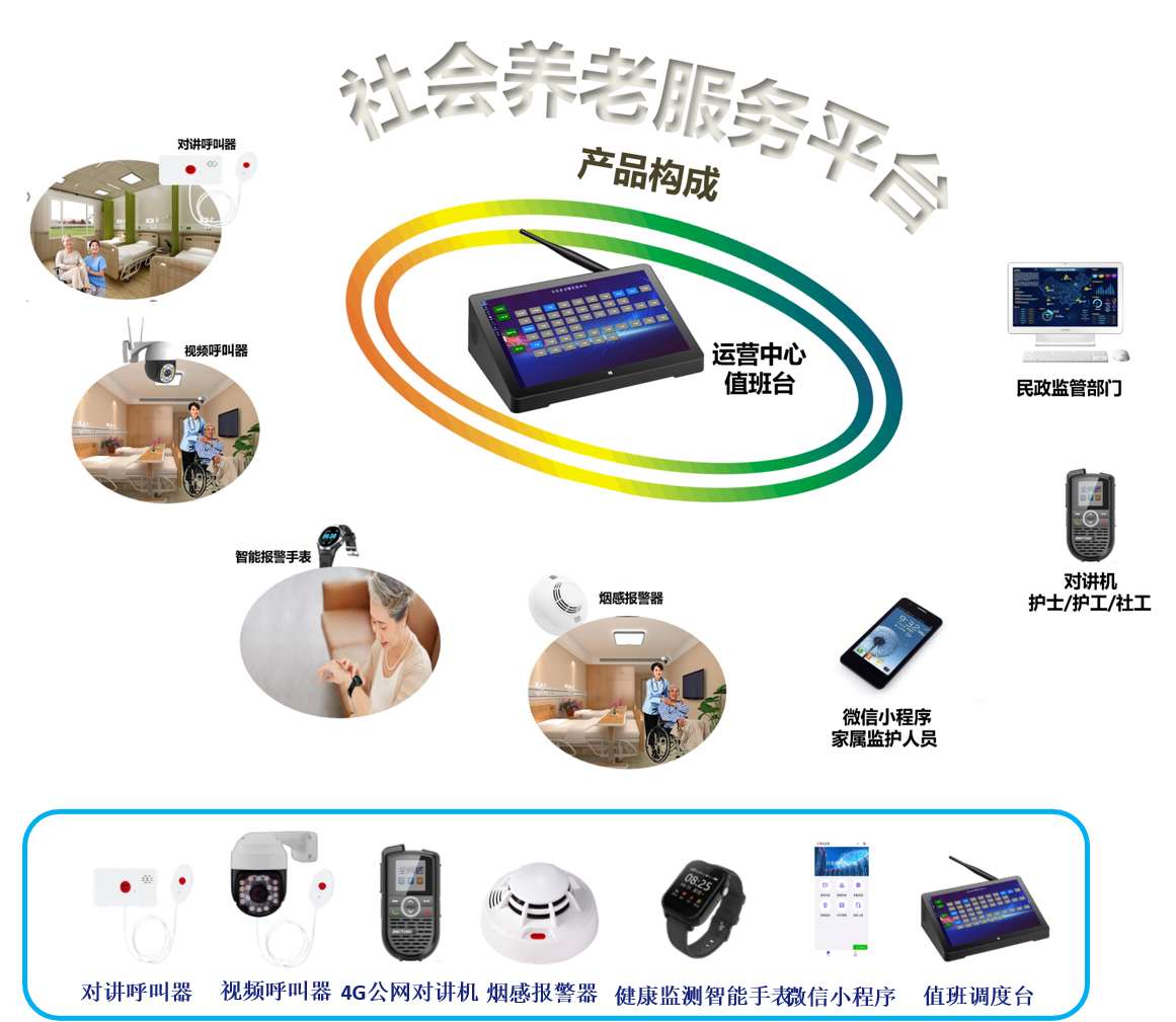社会养老